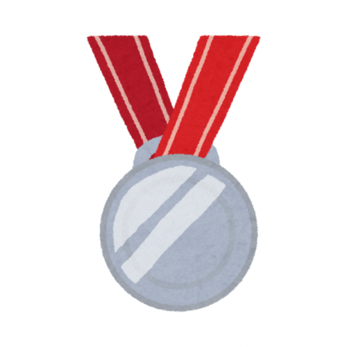 Pech Weg Platinum Lidmaatschap